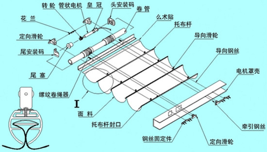 fcs電動天棚.jpg