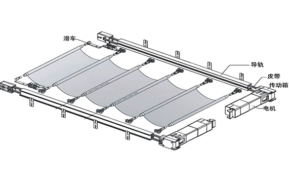 fos電動遮陽結(jié)構(gòu)圖.png